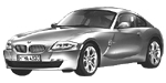 BMW E86 B2887 Fault Code